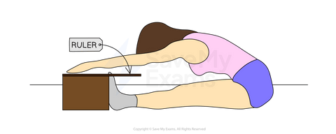 La souplesse des cycliste est prédictive des pressions sur la selle ? — illustration 1
