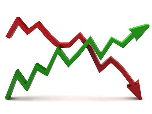 Le désentrainement ? Au bout de combien de temps ?
